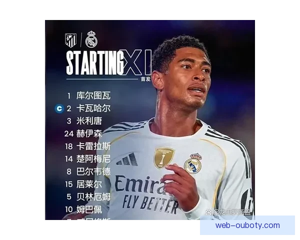 贝尔谈皇马任意球左右分工趣事